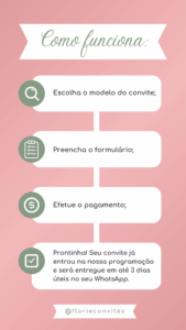 Convite Bolofofos Rosa | Musical e Interativo - Imagem 3